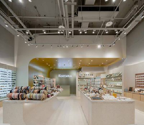 响水店面装修流程