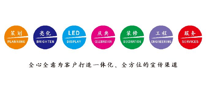 响水广告公司该如何满足客户需求？