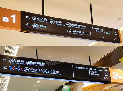 响水如何通过商场标识牌引导客流分布？